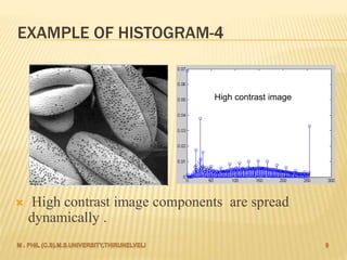  High contrast image components are spread
dynamically .
EXAMPLE OF HISTOGRAM-4
High contrast image
 
