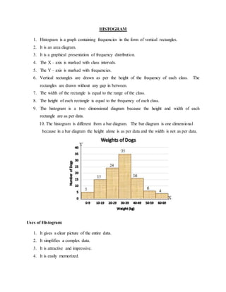 HISTOGRAM
1. Histogram is a graph containing frequencies in the form of vertical rectangles.
2. It is an area diagram.
3. It is a graphical presentation of frequency distribution.
4. The X – axis is marked with class intervals.
5. The Y – axis is marked with frequencies.
6. Vertical rectangles are drawn as per the height of the frequency of each class. The
rectangles are drawn without any gap in between.
7. The width of the rectangle is equal to the range of the class.
8. The height of each rectangle is equal to the frequency of each class.
9. The histogram is a two dimensional diagram because the height and width of each
rectangle are as per data.
10. The histogram is different from a bar diagram. The bar diagram is one dimensional
because in a bar diagram the height alone is as per data and the width is not as per data.
Uses of Histogram:
1. It gives a clear picture of the entire data.
2. It simplifies a complex data.
3. It is attractive and impressive.
4. It is easily memorized.
 