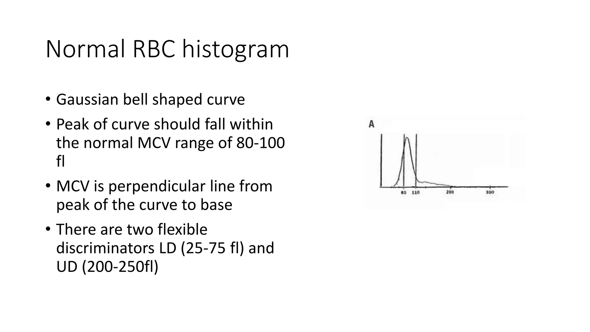 Normal RBC histogram
• Gaussian bell shaped curve
• Peak of curve should fall within
the normal MCV range of 80-100
fl
• MCV is perpendicular line from
peak of the curve to base
• There are two flexible
discriminators LD (25-75 fl) and
UD (200-250fl)
 