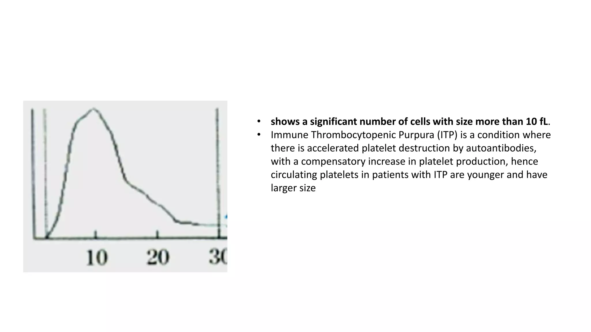 • shows a significant number of cells with size more than 10 fL.
• Immune Thrombocytopenic Purpura (ITP) is a condition where
there is accelerated platelet destruction by autoantibodies,
with a compensatory increase in platelet production, hence
circulating platelets in patients with ITP are younger and have
larger size
 