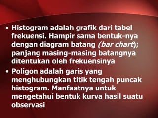 • Histogram adalah grafik dari tabel
frekuensi. Hampir sama bentuk-nya
dengan diagram batang (bar chart);
panjang masing-masing batangnya
ditentukan oleh frekuensinya
• Poligon adalah garis yang
menghubungkan titik tengah puncak
histogram. Manfaatnya untuk
mengetahui bentuk kurva hasil suatu
observasi

 