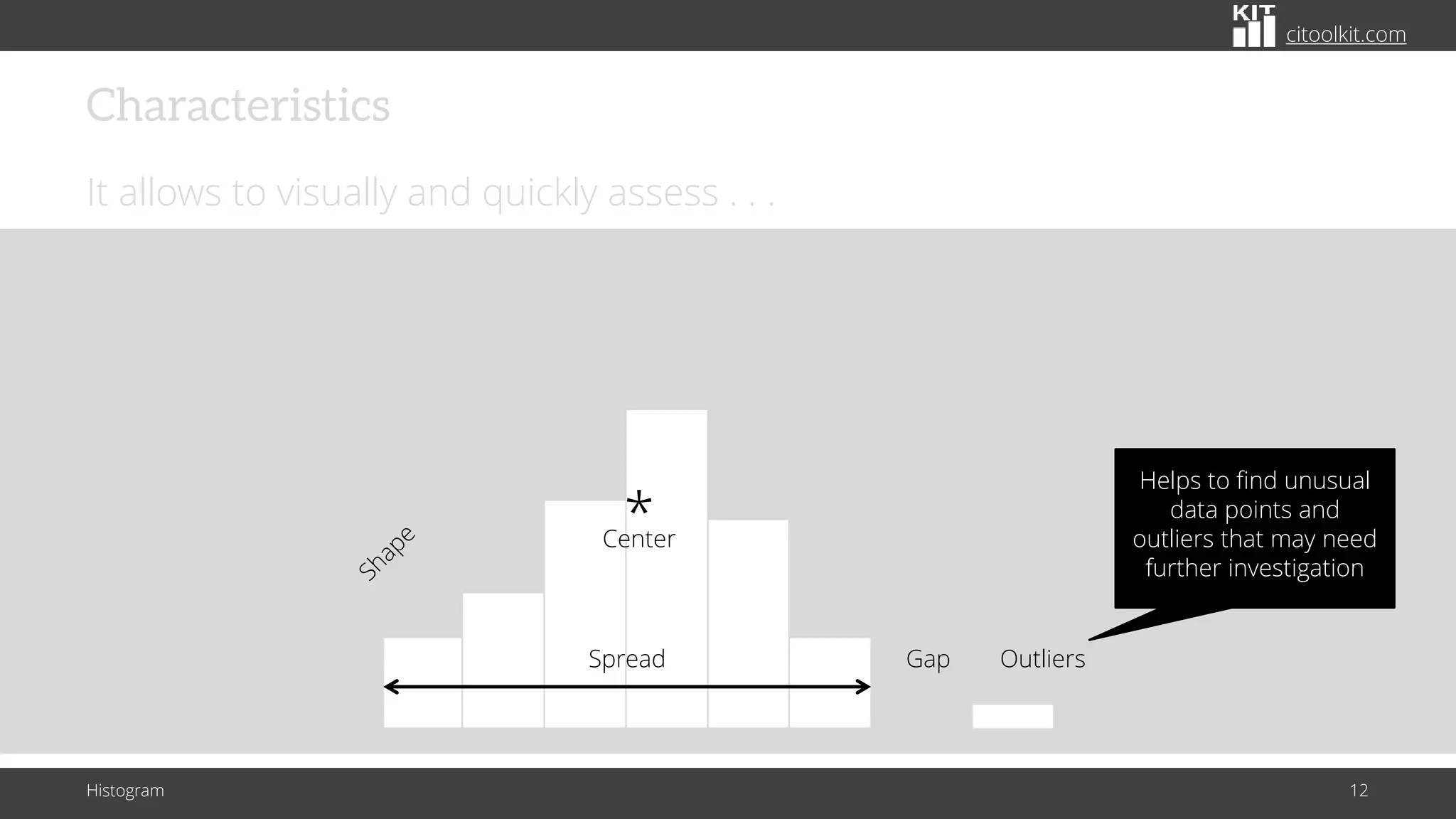 citoolkit.com
Characteristics
It allows to visually and quickly assess . . .
Histogram 12
Spread Outliers
Gap
Center
*
Helps to find unusual
data points and
outliers that may need
further investigation
 