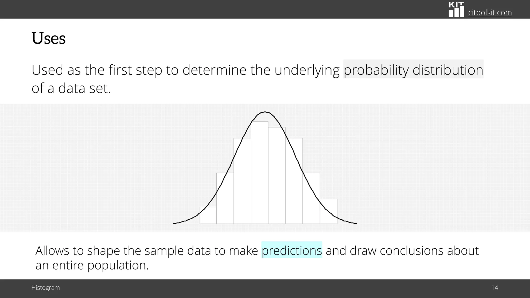 citoolkit.com
Uses
Used as the first step to determine the underlying probability distribution
of a data set.
Histogram 14
Allows to shape the sample data to make predictions and draw conclusions about
an entire population.
 