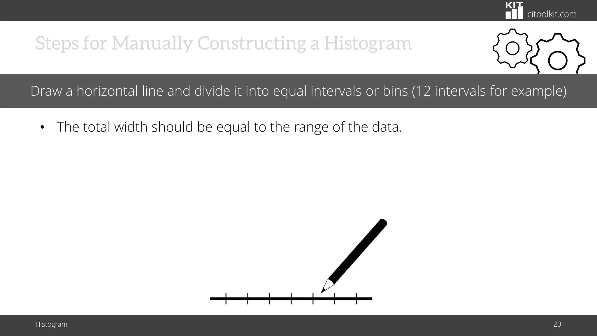 citoolkit.com
Steps for Manually Constructing a Histogram
Histogram 20
Draw a horizontal line and divide it into equal intervals or bins (12 intervals for example)
• The total width should be equal to the range of the data.
 