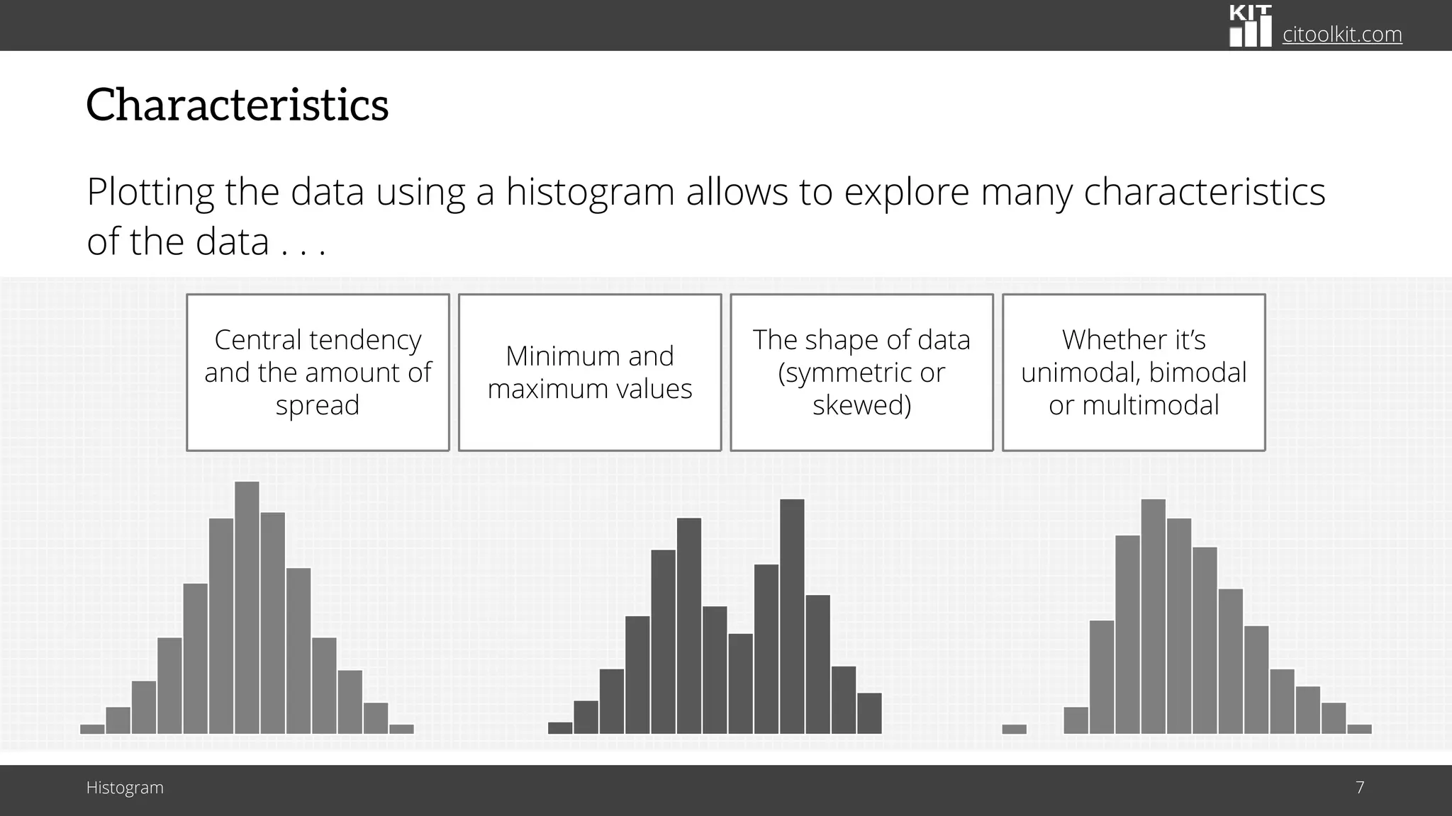 citoolkit.com
Characteristics
Plotting the data using a histogram allows to explore many characteristics
of the data . . .
Histogram 7
Central tendency
and the amount of
spread
Minimum and
maximum values
The shape of data
(symmetric or
skewed)
Whether it’s
unimodal, bimodal
or multimodal
 