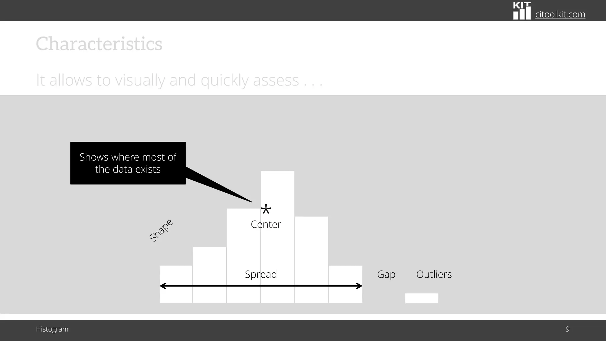citoolkit.com
Characteristics
It allows to visually and quickly assess . . .
Histogram 9
Spread Outliers
Gap
Center
*
Shows where most of
the data exists
 