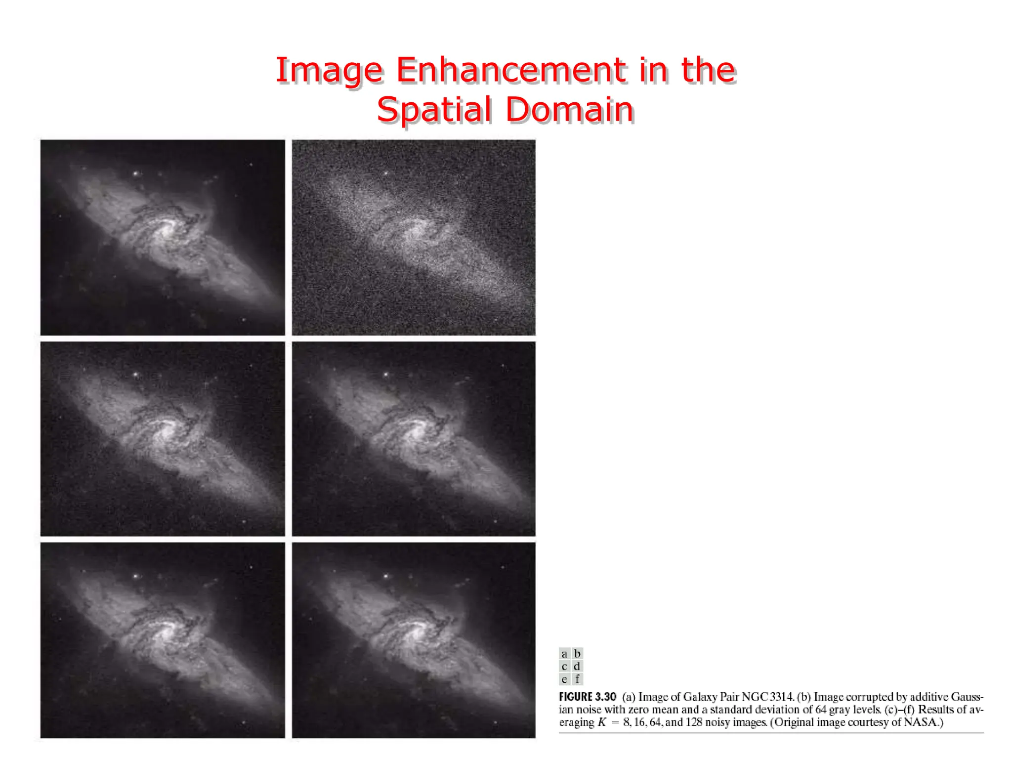 Image Enhancement in the
Spatial Domain
 