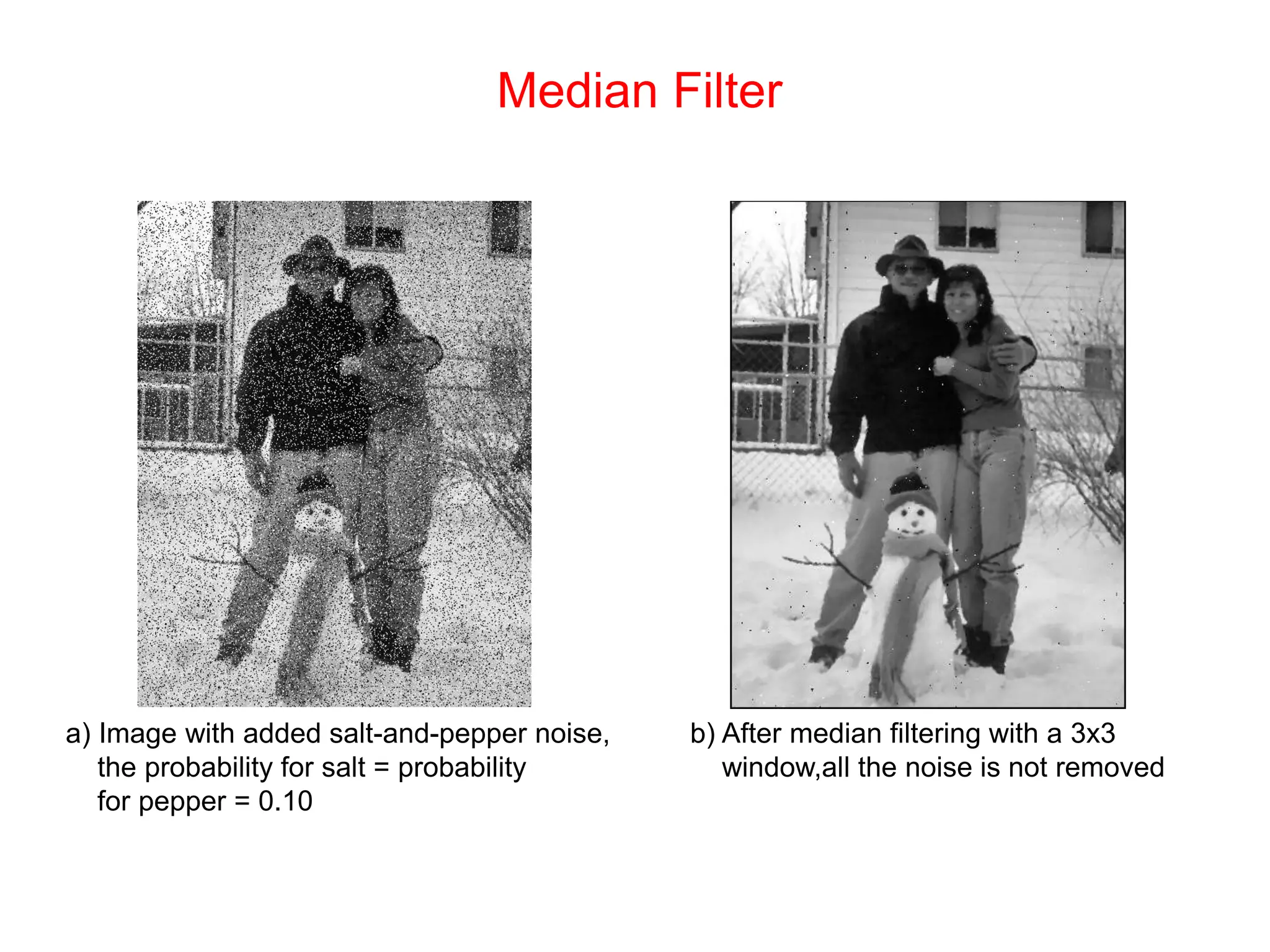 Median Filter
a) Image with added salt-and-pepper noise,
the probability for salt = probability
for pepper = 0.10
b) After median filtering with a 3x3
window,all the noise is not removed
 