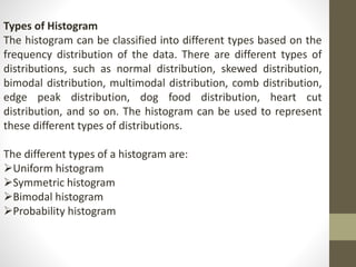 Visual Representation with Histogram ... | PPTX