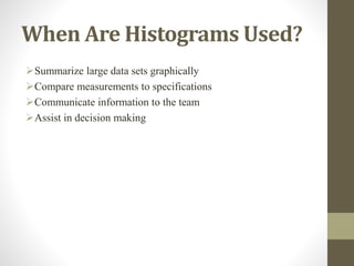 When Are Histograms Used?
Summarize large data sets graphically
Compare measurements to specifications
Communicate information to the team
Assist in decision making
 