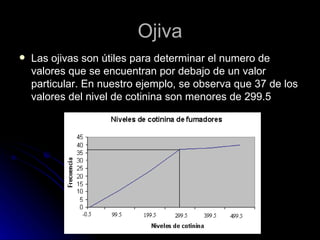 Ojiva Las ojivas son útiles para determinar el numero de valores que se encuentran por debajo de un valor particular. En nuestro ejemplo, se observa que 37 de los valores del nivel de cotinina son menores de 299.5 
