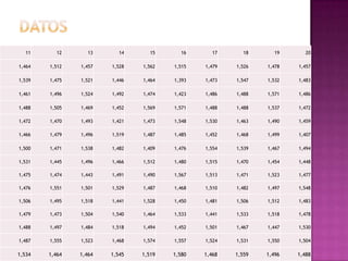 11      12      13      14      15      16      17      18      19      20

1,464   1,512   1,457   1,528   1,562   1,515   1,479   1,526   1,478   1,457

1,539   1,475   1,521   1,446   1,464   1,393   1,473   1,547   1,532   1,483

1,461   1,496   1,524   1,492   1,474   1,423   1,486   1,488   1,571   1,486

1,488   1,505   1,469   1,452   1,569   1,571   1,488   1,488   1,537   1,472

1,472   1,470   1,493   1,421   1,473   1,548   1,530   1,463   1,490   1,459

1,466   1,479   1,496   1,519   1,487   1,485   1,452   1,468   1,499   1,407

1,500   1,471   1,538   1,482   1,409   1,476   1,554   1,539   1,467   1,494

1,531   1,445   1,496   1,466   1,512   1,480   1,515   1,470   1,454   1,448

1,475   1,474   1,443   1,491   1,490   1,567   1,513   1,471   1,523   1,477

1,476   1,551   1,501   1,529   1,487   1,468   1,510   1,482   1,497   1,548

1,506   1,495   1,518   1,441   1,528   1,450   1,481   1,506   1,512   1,483

1,479   1,473   1,504   1,540   1,464   1,533   1,441   1,533   1,518   1,478

1,488   1,497   1,484   1,518   1,494   1,452   1,501   1,467   1,447   1,530

1,487   1,555   1,523   1,468   1,574   1,557   1,524   1,531   1,550   1,504

1,534   1,464   1,464   1,545   1,519   1,580   1,468   1,559   1,496   1,488
 