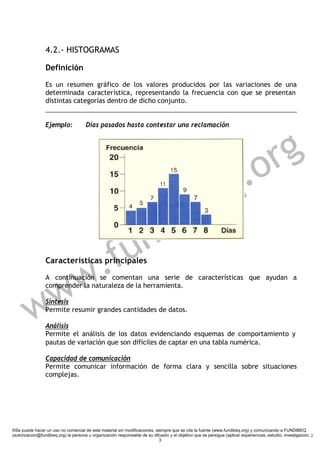 4.2.- HISTOGRAMAS

                 Definición

                 Es un resumen gráfico de los valores producidos por las variaciones de una
                 determinada característica, representando la frecuencia con que se presentan
                 distintas categorías dentro de dicho conjunto.


                 Ejemplo:             Días pasados hasta contestar una reclamación




                                                                                                                      r g
                                                                                                                 q .o
                                                                         ibe
                                                                      n d
                 Características principales
                                                . f u
                      w w
                 A continuación se comentan una serie de características que ayudan a
                 comprender la naturaleza de la herramienta.




         w       Síntesis
                 Permite resumir grandes cantidades de datos.

                 Análisis
                 Permite el análisis de los datos evidenciando esquemas de comportamiento y
                 pautas de variación que son difíciles de captar en una tabla numérica.

                 Capacidad de comunicación
                 Permite comunicar información de forma clara y sencilla sobre situaciones
                 complejas.




©Se puede hacer un uso no comercial de este material sin modificaciones, siempre que se cite la fuente (www.fundibeq.org) y comunicando a FUNDIBEQ
(autorizacion@fundibeq.org) la persona u organización responsable de su difusión y el objetivo que se persigue (aplicar experiencias, estudio, investigación..)
                                                                           3
 