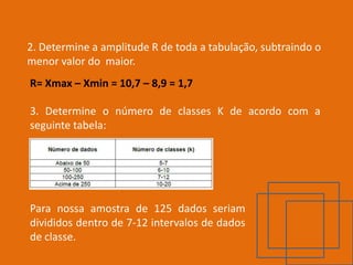 2. Determine a amplitude R de toda a tabulação, subtraindo o
menor valor do maior.
R= Xmax – Xmin = 10,7 – 8,9 = 1,7

3. Determine o número de classes K de acordo com a
seguinte tabela:




Para nossa amostra de 125 dados seriam
divididos dentro de 7-12 intervalos de dados
de classe.
 