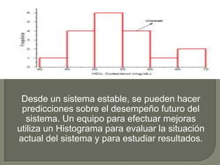 Desde un sistema estable, se pueden hacer
predicciones sobre el desempeño futuro del
sistema. Un equipo para efectuar mejoras
utiliza un Histograma para evaluar la situación
actual del sistema y para estudiar resultados.

 