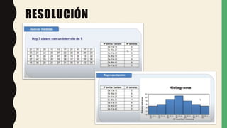 RESOLUCIÓN
 