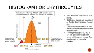 Histogram and scattergram in haematology analyser | PPTX