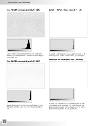 O Histograma e o Sistema de Zonas - Claudio J Rombauer



    Zona 7 (+2EV em relação à zona 5, f4 - 1/30s)            Zona 9 (+4EV em relação à zona 5, f4 - 1/8s)




    A zona 7 é um cinza bastante claro, mas ainda com        A zona 9 é o branco sem textura, aproximando-se do
    detalhes, pode representar a pele muito clara, objetos   branco puro. É a neve com luz direta, por exemplo.
    cinza-claro, etc.
                                                             Zona 10 (+5EV em relação à zona 5, f4 - 1/4s)
    Zona 8 (+3EV em relação à zona 5, f4 - 1/15s)




                                                             A zona 10 é a ausência total de informação, no nos-
    A zona 8 representa os brancos com textura, os tons      so histograma são os pixels 255, na impressão é a
    delicados, as altas luzes nas peles de pessoas bran-     própria base do papel branco. Representa os brilhos
    cas.                                                     especulares ou fontes de luz, geralmente.




9
 