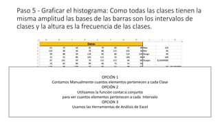 Paso 5 - Graficar el histograma: Como todas las clases tienen la
misma amplitud las bases de las barras son los intervalos de
clases y la altura es la frecuencia de las clases.
OPCIÓN 1
Contamos Manualmente cuantos elementos pertenecen a cada Clase
OPCIÓN 2
Utilizamos la función contar.si.conjunto
para ver cuantos elementos pertenecen a cada Intervalo
OPCION 3
Usamos las Herramientas de Análisis de Excel
 