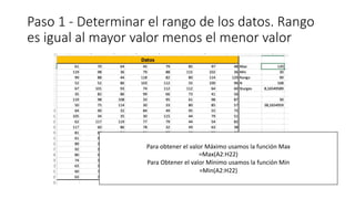 Paso 1 - Determinar el rango de los datos. Rango
es igual al mayor valor menos el menor valor
Para obtener el valor Máximo usamos la función Max
=Max(A2:H22)
Para Obtener el valor Mínimo usamos la función Min
=Min(A2:H22)
 