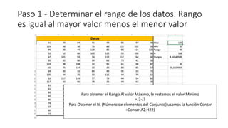 Paso 1 - Determinar el rango de los datos. Rango
es igual al mayor valor menos el menor valor
Para obtener el Rango Al valor Máximo, le restamos el valor Mínimo
=J2-J3
Para Obtener el N, (Número de elementos del Conjunto) usamos la función Contar
=Contar(A2:H22)
 