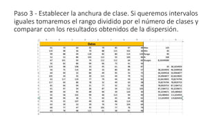Paso 3 - Establecer la anchura de clase. Si queremos intervalos
iguales tomaremos el rango dividido por el número de clases y
comparar con los resultados obtenidos de la dispersión.
 