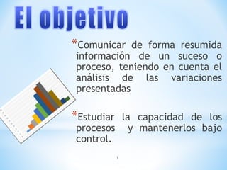 *Comunicar de forma resumida 
información de un suceso o 
proceso, teniendo en cuenta el 
análisis de las variaciones 
presentadas 
*Estudiar la capacidad de los 
procesos y mantenerlos bajo 
control. 
3 
 
