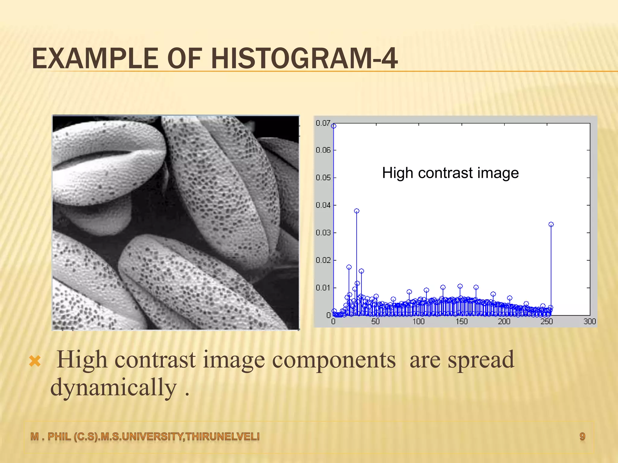  High contrast image components are spread
dynamically .
EXAMPLE OF HISTOGRAM-4
High contrast image
 