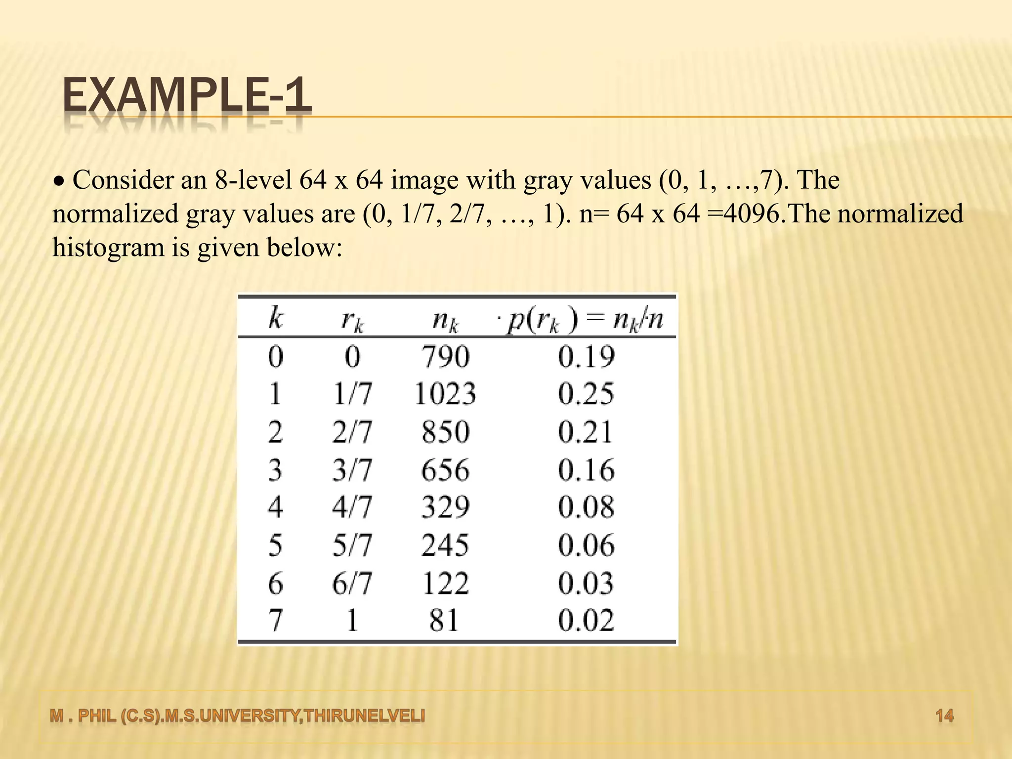 EXAMPLE-1
 Consider an 8-level 64 x 64 image with gray values (0, 1, …,7). The
normalized gray values are (0, 1/7, 2/7, …, 1). n= 64 x 64 =4096.The normalized
histogram is given below:
 