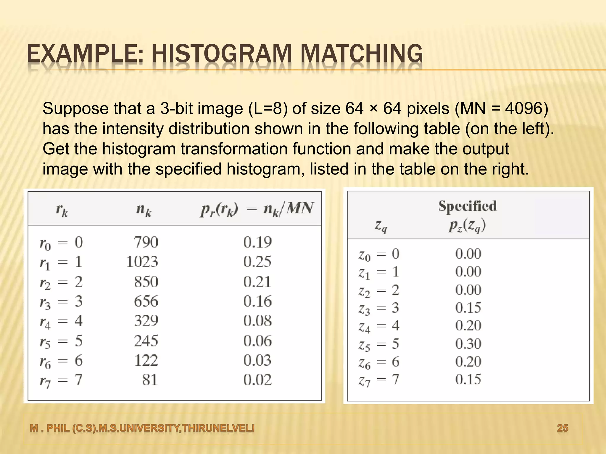EXAMPLE: HISTOGRAM MATCHING
Suppose that a 3-bit image (L=8) of size 64 × 64 pixels (MN = 4096)
has the intensity distribution shown in the following table (on the left).
Get the histogram transformation function and make the output
image with the specified histogram, listed in the table on the right.
 