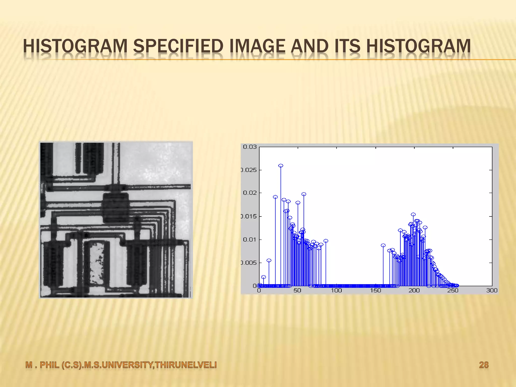 HISTOGRAM SPECIFIED IMAGE AND ITS HISTOGRAM
 