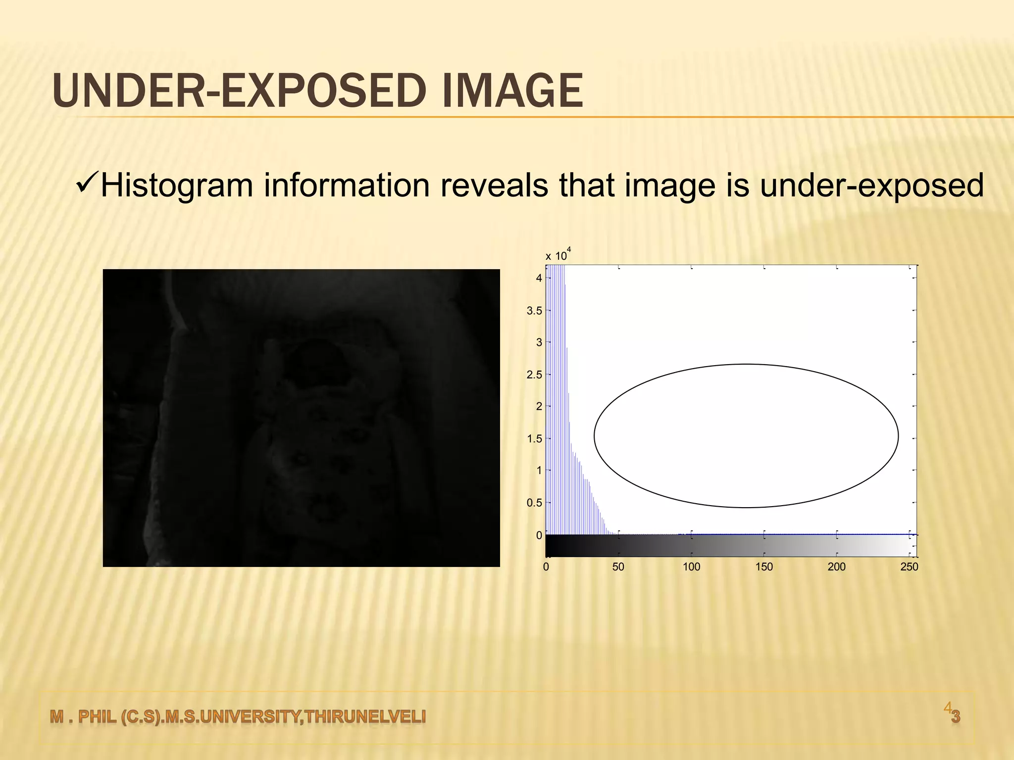 4
UNDER-EXPOSED IMAGE
0 50 100 150 200 250
0
0.5
1
1.5
2
2.5
3
3.5
4
x 10
4
Histogram information reveals that image is under-exposed
 