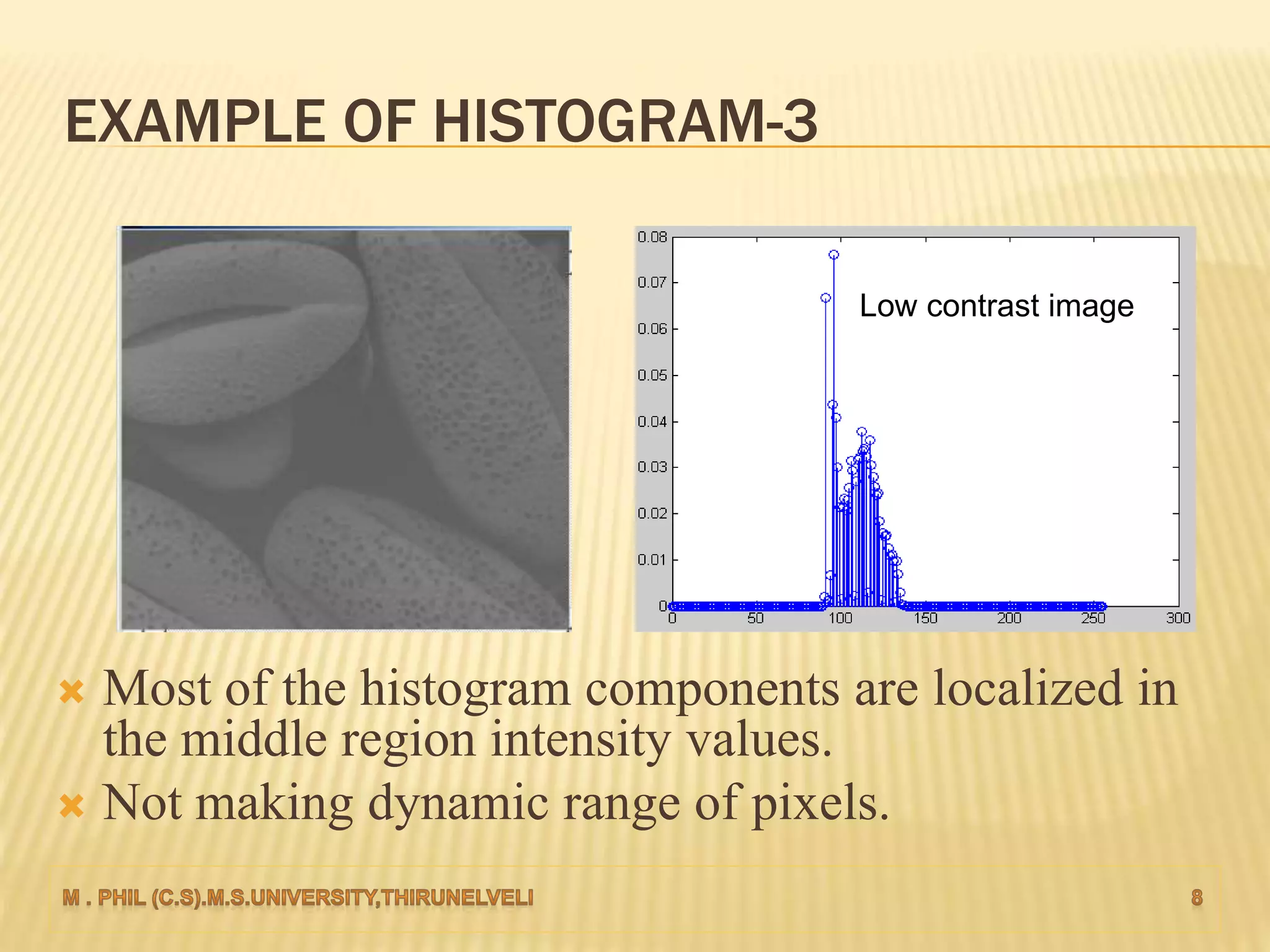  Most of the histogram components are localized in
the middle region intensity values.
 Not making dynamic range of pixels.
EXAMPLE OF HISTOGRAM-3
Low contrast image
 