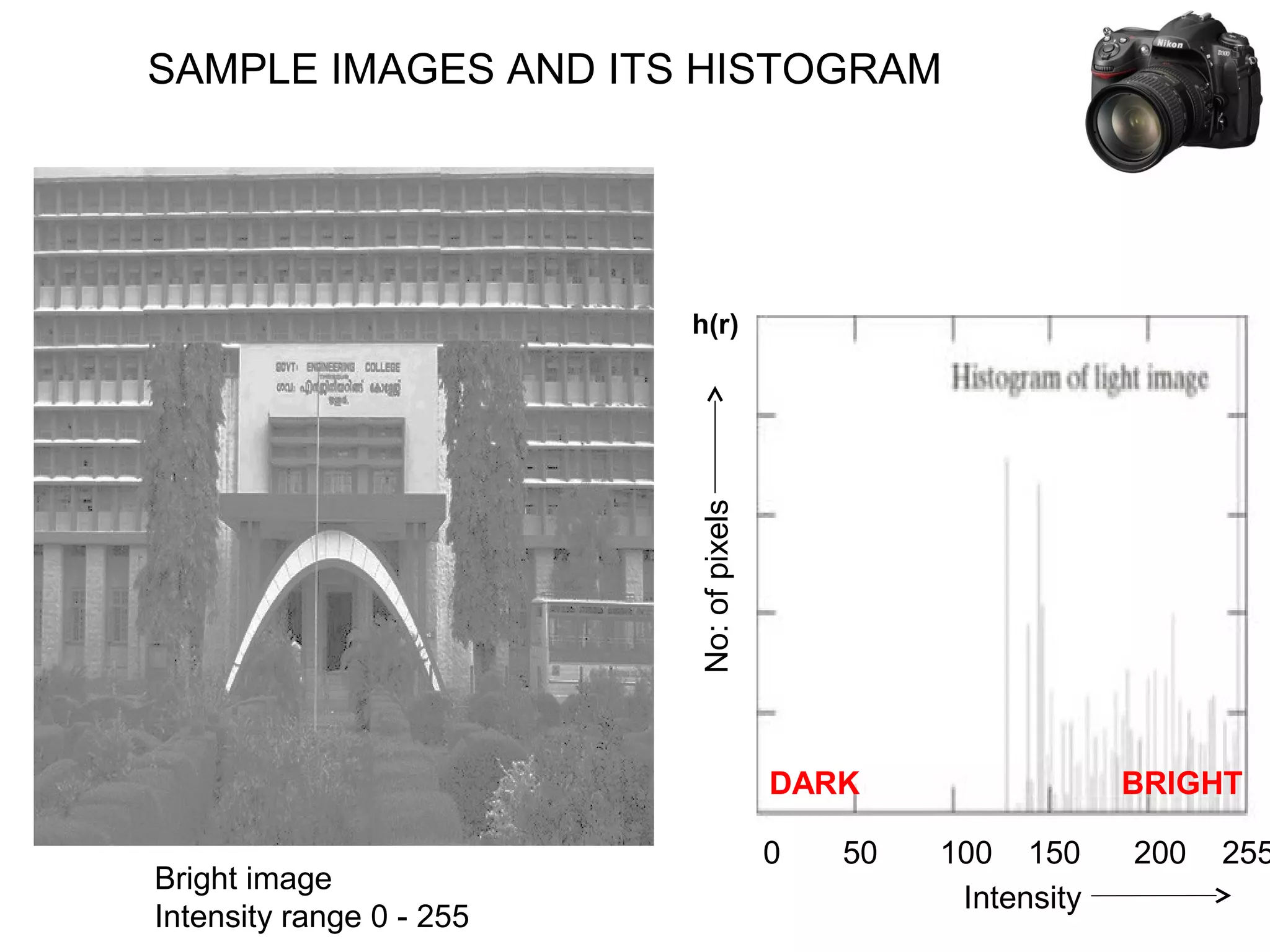 SAMPLE IMAGES AND ITS HISTOGRAM
Bright image
Intensity range 0 - 255
0 50 100 150 200 255
Intensity
No:ofpixels
DARK BRIGHT
h(r)
 