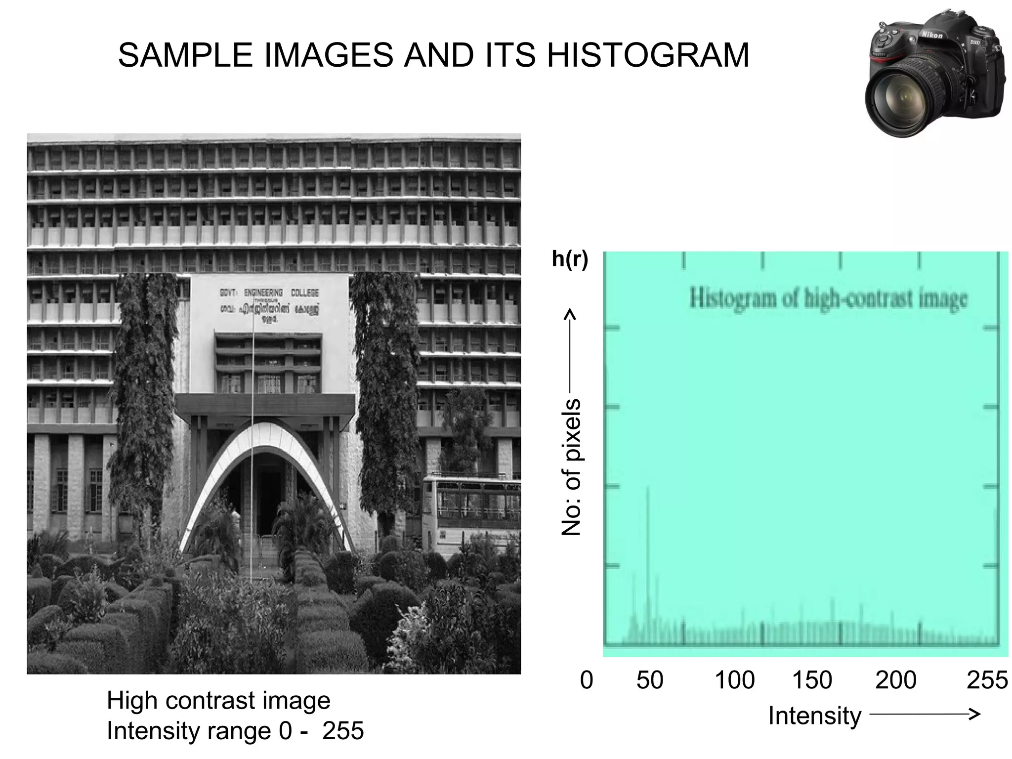 SAMPLE IMAGES AND ITS HISTOGRAM
High contrast image
Intensity range 0 - 255
0 50 100 150 200 255
Intensity
No:ofpixels
h(r)
 