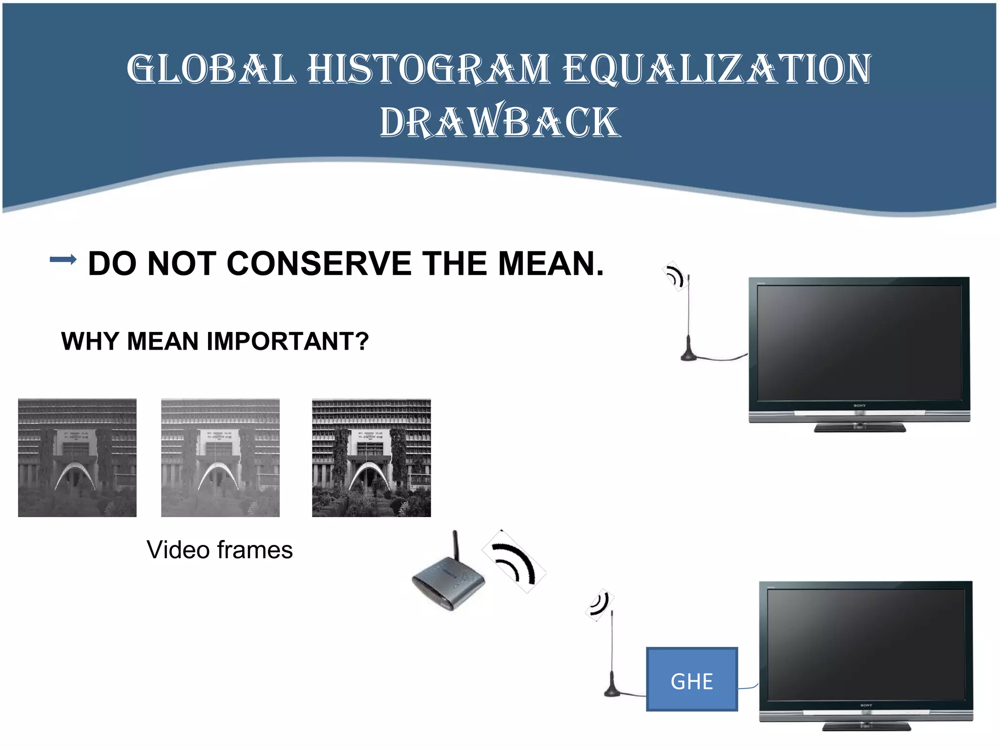 GLOBAL HISTOGRAM EQUALIZATION
DRAWBACK
DO NOT CONSERVE THE MEAN.
WHY MEAN IMPORTANT?
Video frames
GHE
 