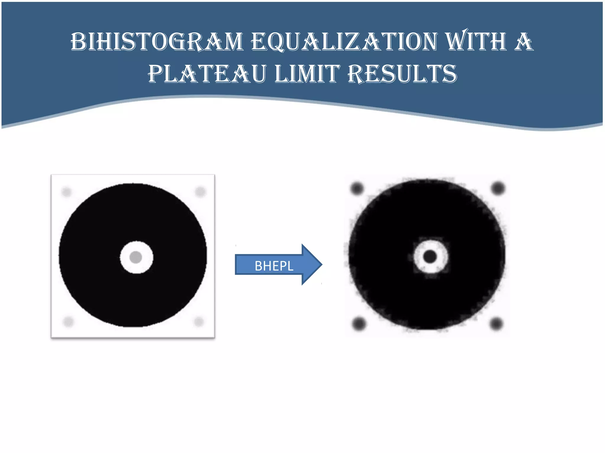 BIHISTOGRAM EQUALIZATION WITH A
PLATEAU LIMIT RESULTS
BHEPL
 