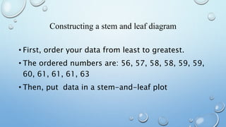 Histogram | PPTX