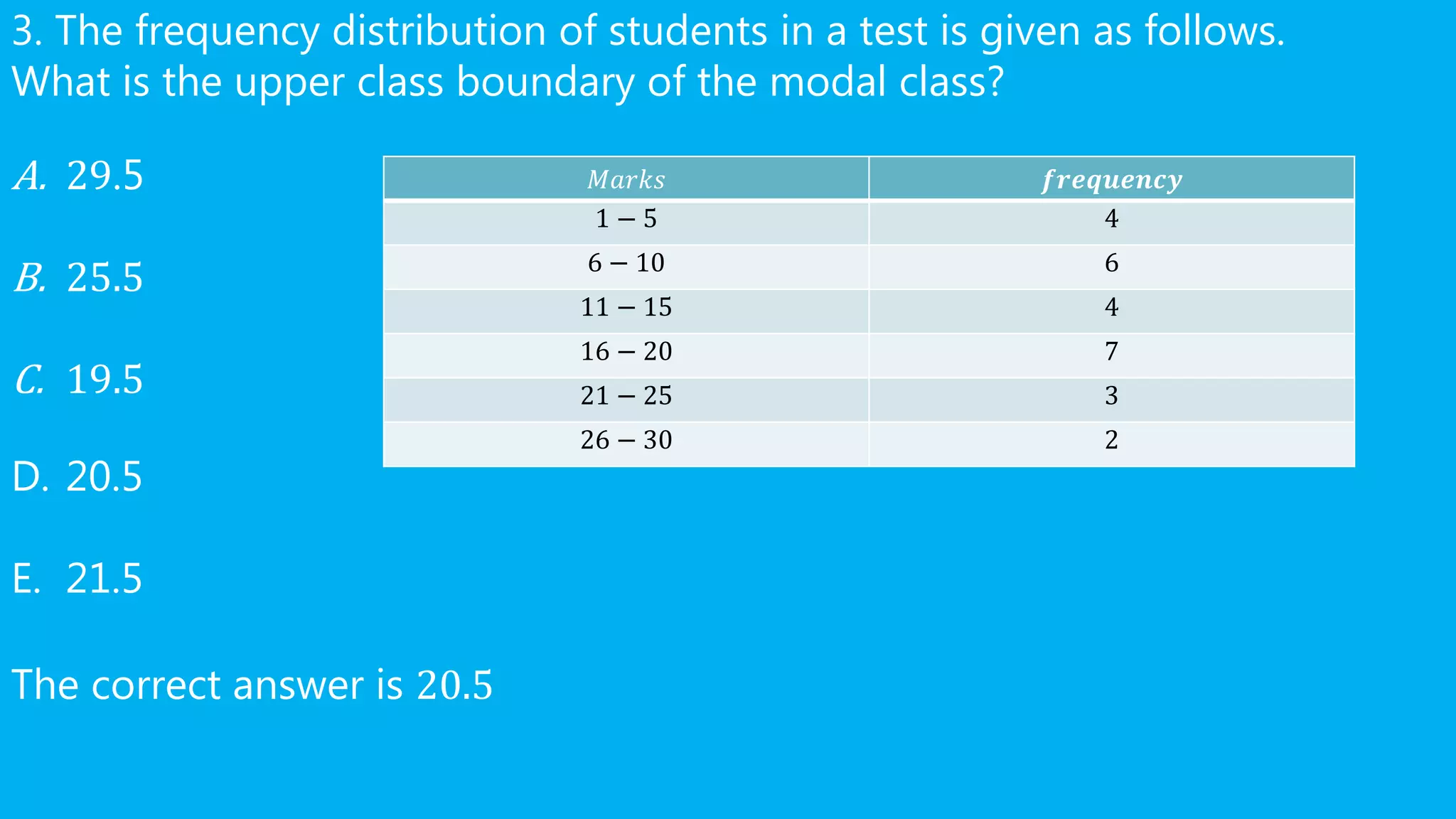 3. The frequency distribution of students in a test is given as follows.
What is the upper class boundary of the modal class?
A. 29.5
B. 25.5
C. 19.5
D. 20.5
E. 21.5
The correct answer is 20.5
𝑀𝑎𝑟𝑘𝑠 𝒇𝒓𝒆𝒒𝒖𝒆𝒏𝒄𝒚
1 − 5 4
6 − 10 6
11 − 15 4
16 − 20 7
21 − 25 3
26 − 30 2
 