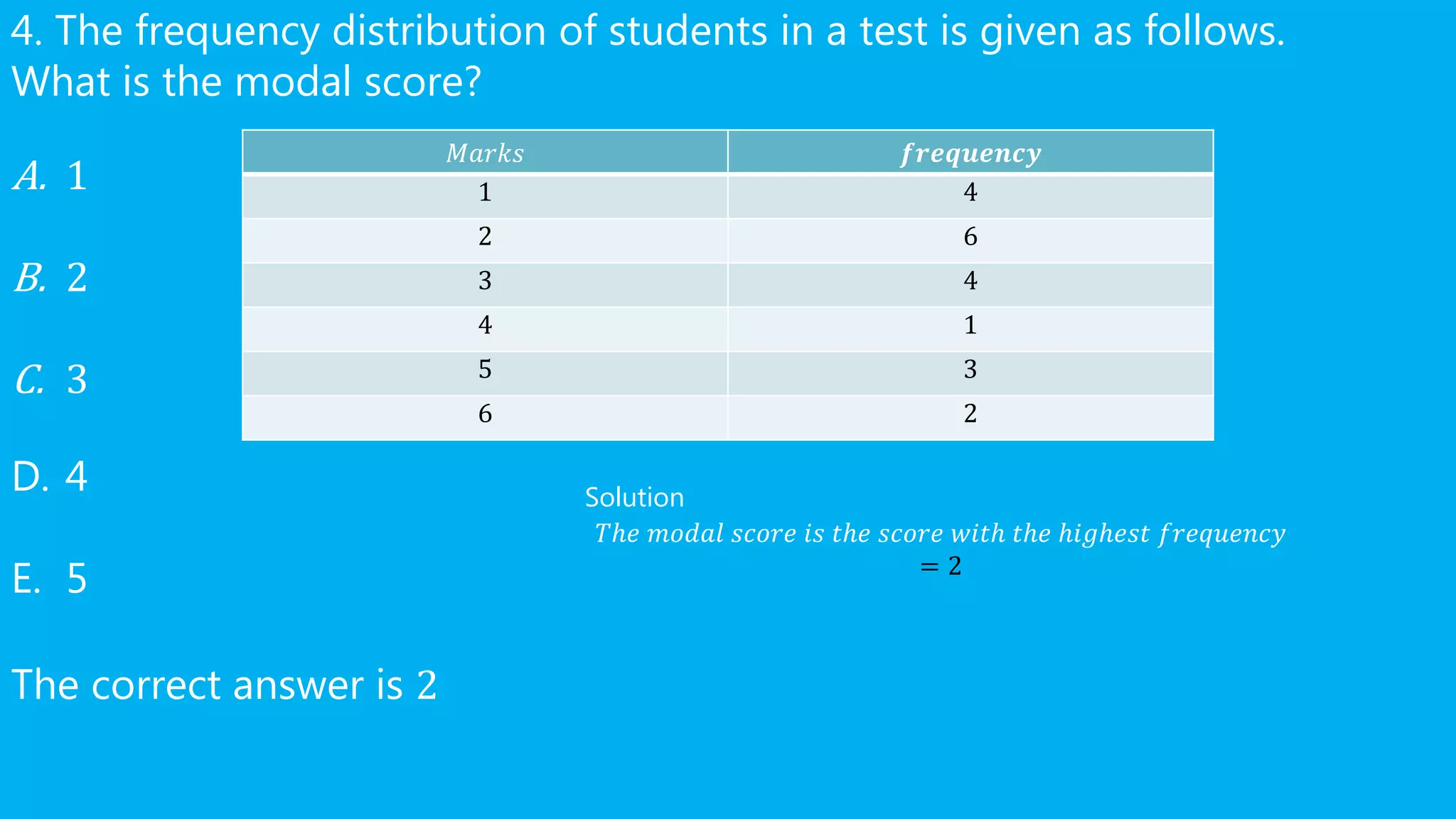 4. The frequency distribution of students in a test is given as follows.
What is the modal score?
A. 1
B. 2
C. 3
D. 4
E. 5
The correct answer is 2
𝑀𝑎𝑟𝑘𝑠 𝒇𝒓𝒆𝒒𝒖𝒆𝒏𝒄𝒚
1 4
2 6
3 4
4 1
5 3
6 2
Solution
𝑇ℎ𝑒 𝑚𝑜𝑑𝑎𝑙 𝑠𝑐𝑜𝑟𝑒 𝑖𝑠 𝑡ℎ𝑒 𝑠𝑐𝑜𝑟𝑒 𝑤𝑖𝑡ℎ 𝑡ℎ𝑒 ℎ𝑖𝑔ℎ𝑒𝑠𝑡 𝑓𝑟𝑒𝑞𝑢𝑒𝑛𝑐𝑦
= 2
 