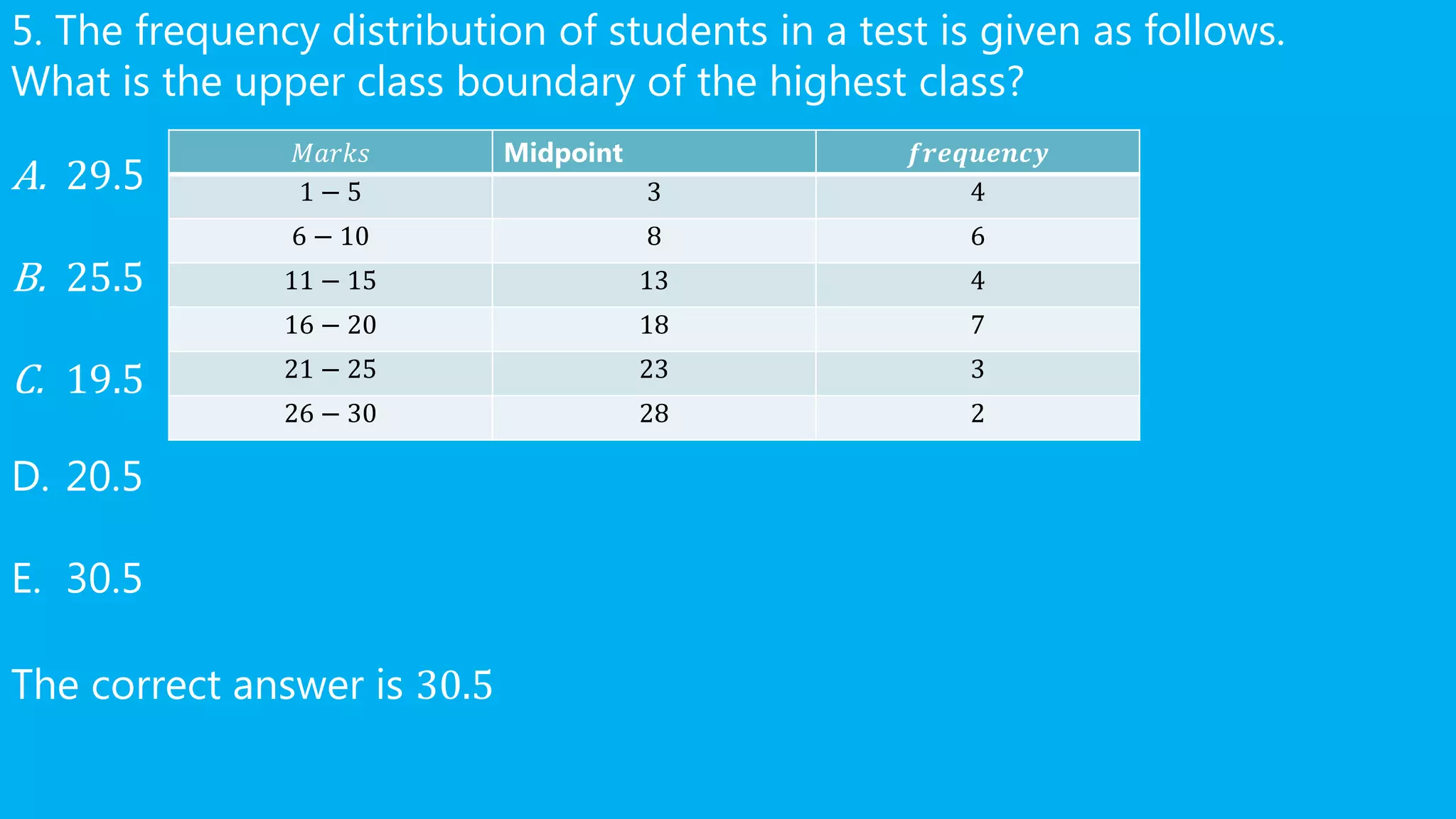 5. The frequency distribution of students in a test is given as follows.
What is the upper class boundary of the highest class?
A. 29.5
B. 25.5
C. 19.5
D. 20.5
E. 30.5
The correct answer is 30.5
𝑀𝑎𝑟𝑘𝑠 Midpoint 𝒇𝒓𝒆𝒒𝒖𝒆𝒏𝒄𝒚
1 − 5 3 4
6 − 10 8 6
11 − 15 13 4
16 − 20 18 7
21 − 25 23 3
26 − 30 28 2
 
