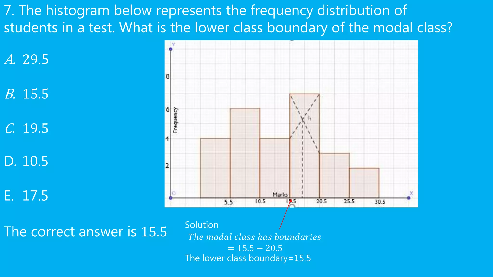 7. The histogram below represents the frequency distribution of
students in a test. What is the lower class boundary of the modal class?
A. 29.5
B. 15.5
C. 19.5
D. 10.5
E. 17.5
The correct answer is 15.5
Solution
𝑇ℎ𝑒 𝑚𝑜𝑑𝑎𝑙 𝑐𝑙𝑎𝑠𝑠 ℎ𝑎𝑠 𝑏𝑜𝑢𝑛𝑑𝑎𝑟𝑖𝑒𝑠
= 15.5 − 20.5
The lower class boundary=15.5
 