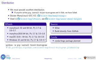 PyHEP 2019: Python Histogramming Packages | PPT