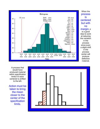 Histograms | PDF