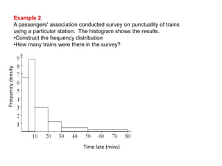 Example 2
                A passengers' association conducted survey on punctuality of trains
                using a particular station. The histogram shows the results.
                •Construct the frequency distribution
                •How many trains were there in the survey?
Frequency density




                                            Time late (mins)
 