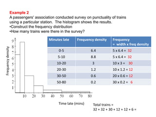 Example 2
                A passengers' association conducted survey on punctuality of trains
                using a particular station. The histogram shows the results.
                •Construct the frequency distribution
                •How many trains were there in the survey?

                                      Minutes late     Frequency density    Frequency
                                                                            = width x freq density
Frequency density




                                            0-5                6.4          5 x 6.4 = 32
                                           5-10                8.8          5 x 6.4 = 32
                                           10-20               3            10 x 3 = 30
                                           20-30               1.2          10 x 1.2 = 12
                                           30-50               0.6          20 x 0.6 = 12
                                           50-80               0.2          30 x 0.2 = 6




                                            Time late (mins)    Total trains =
                                                                32 + 32 + 30 + 12 + 12 + 6 =
 