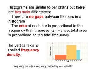 Histograms are similar to bar charts but there
are two main differences:
  There are no gaps between the bars in a
histogram
  The area of each bar is proportional to the
frequency that it represents. Hence, total area
is proportional to the total frequency.

The vertical axis is
labelled frequency
density.

    frequency density = frequency divided by interval width
 