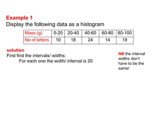 Example 1
Display the following data as a histogram
         Mass (g)        0-20   20-40    40-60   60-80 80-100
         No of letters    10      18       24     14     18

solution
First find the intervals/ widths:                      NB the interval
                                                       widths don’t
        For each one the width/ interval is 20
                                                       have to be the
                                                       same!
 