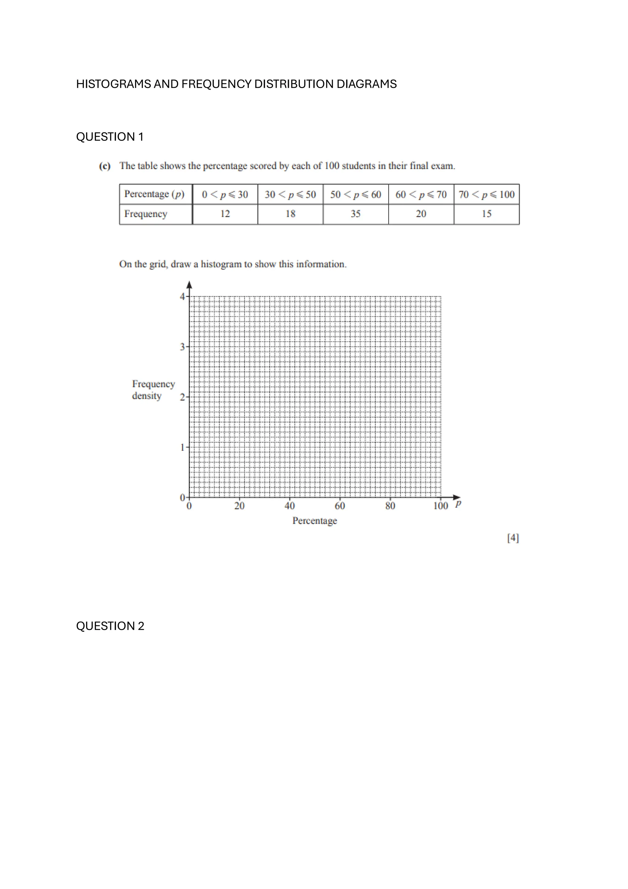 HISTOGRAMS AND FREQUENCY DISTRIBUTION DIAGRAMS
QUESTION 1
QUESTION 2
