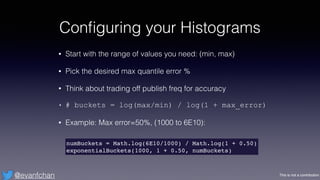 This is not a contribution@evanfchan
Conﬁguring your Histograms
• Start with the range of values you need: (min, max)
• Pi...